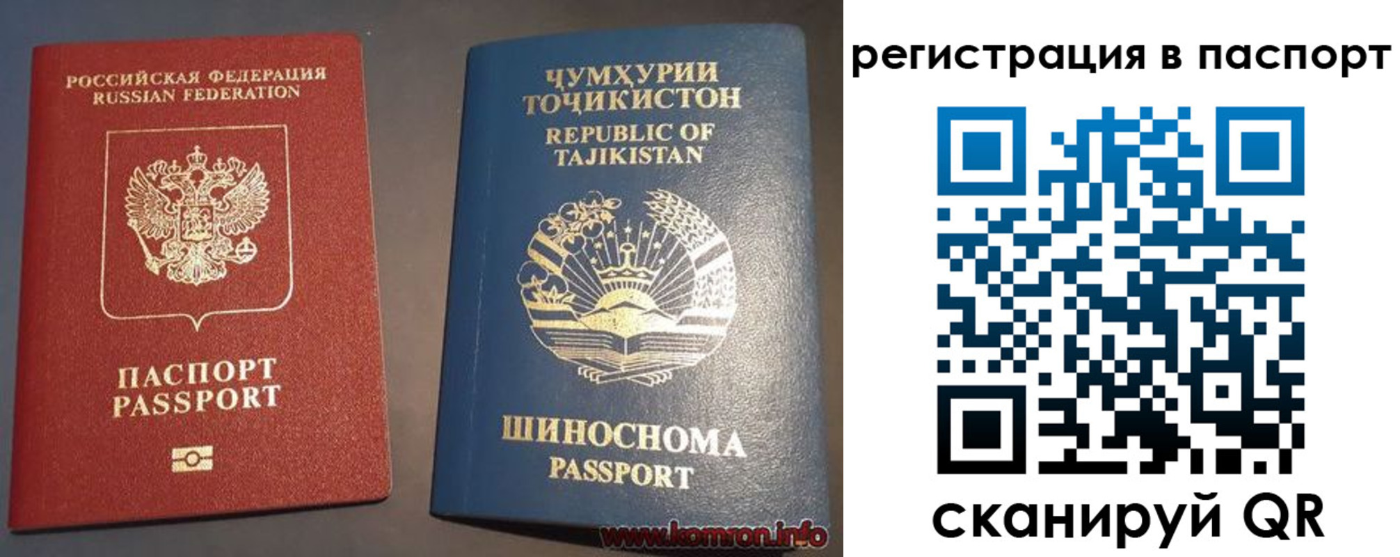 прописка регистрация в Лебедяни